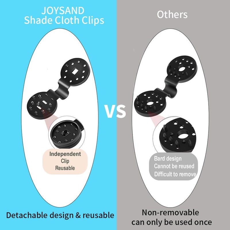 JOYSAND 100 Pack Shade Cloth Clips, Round Plastic Sun Shade Net Clip, Fabric Clips,Shade Cloth Heavy Duty Lock Grip for Anti Bird Netting, Gardening Shade Cloth,Windproof Awning Clamp - Image 2
